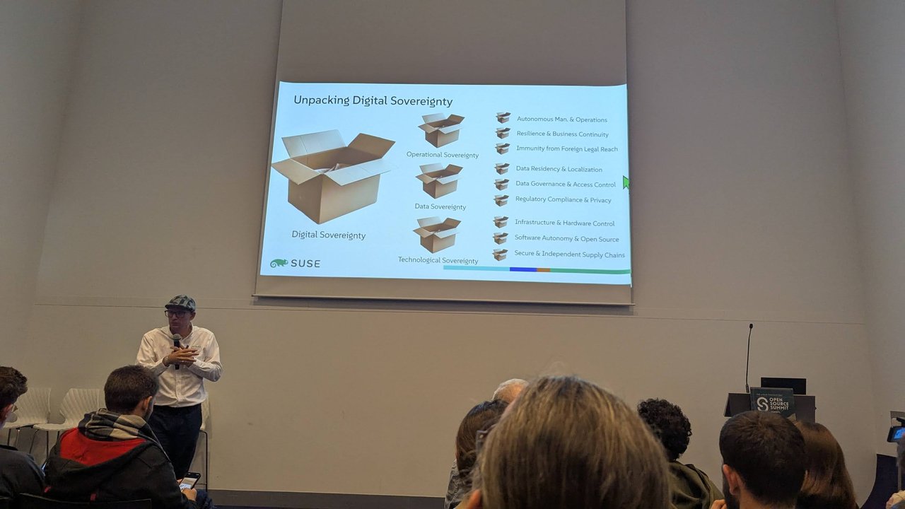 Unpacking Digital Sovereignty slide in Emiel Brok's SUSE talk at Open Source Summit Europe 2025, splitting sovereignty into supply chain, data governance, technology, resilience, software autonomy, compliance and infrastructure control