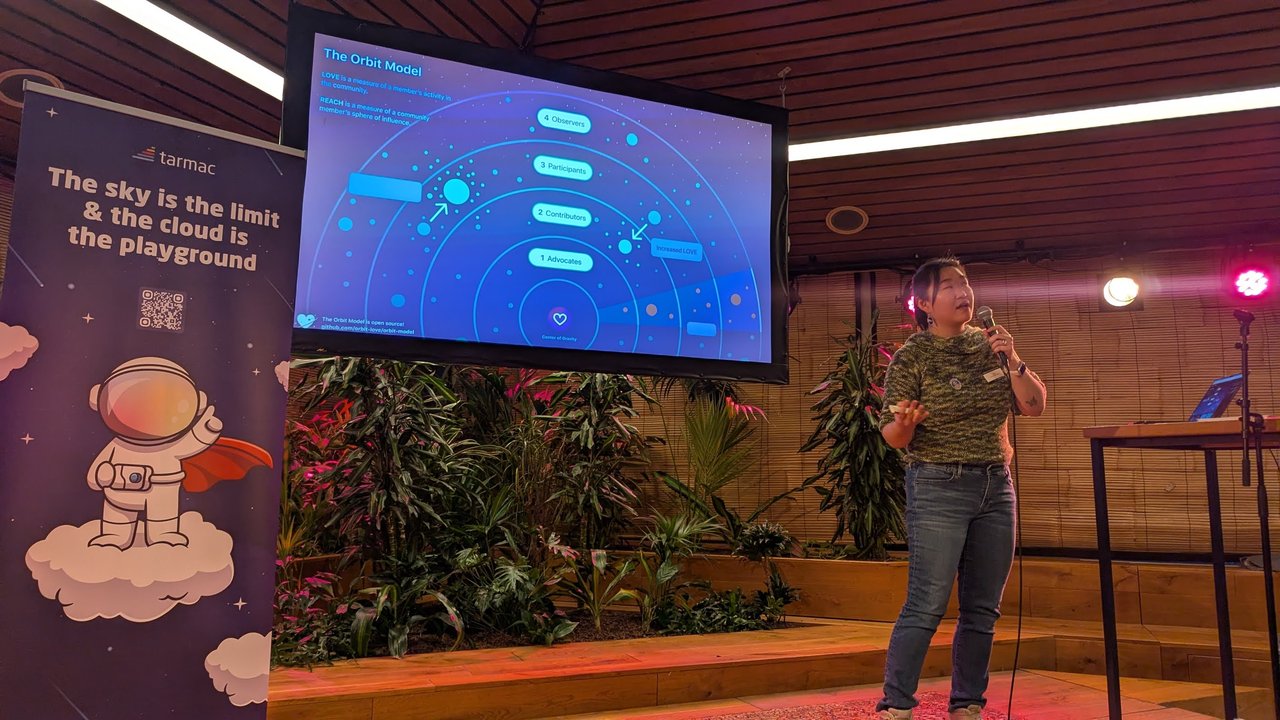 Lian next to The Orbit Model slide showing concentric rings for advocates, contributors, participants and observers, with LOVE and REACH definitions
