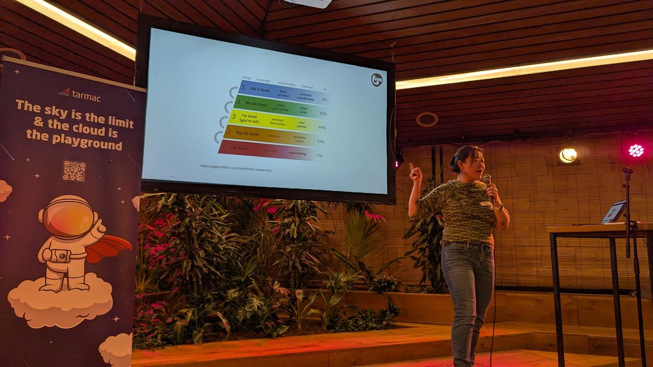 Lian presenting a five-stage tribal leadership ladder from Life Sucks to Life is Great, with percentages per stage