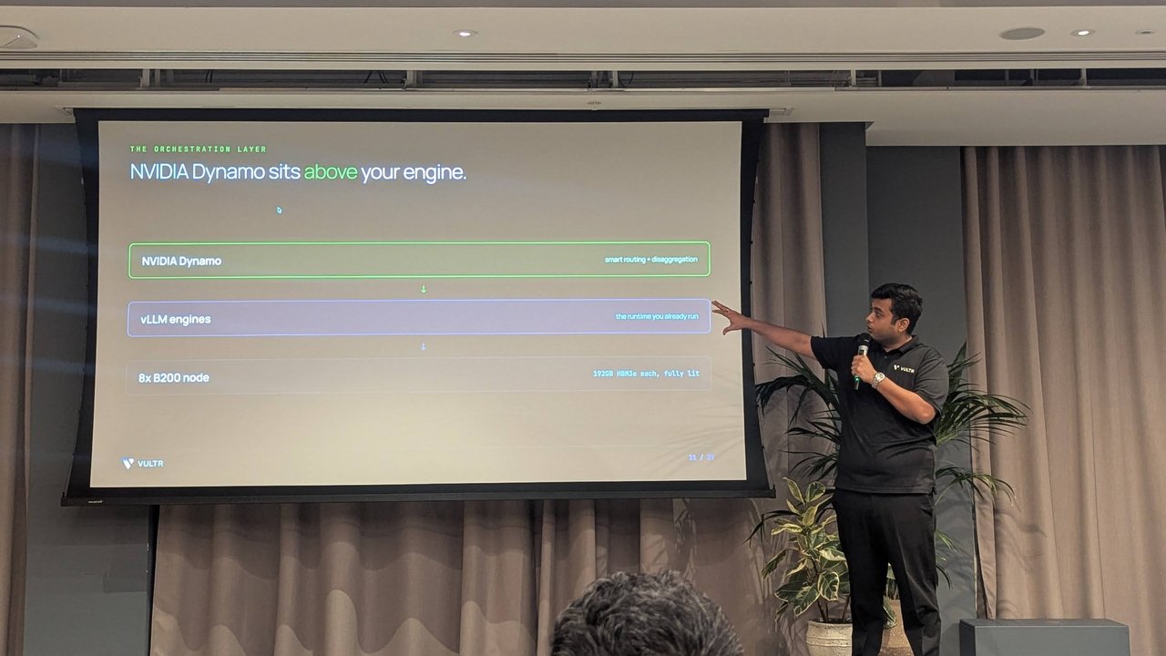 Slide reading "NVIDIA Dynamo sits above your engine", with Dynamo above vLLM engines above an 8x B200 node