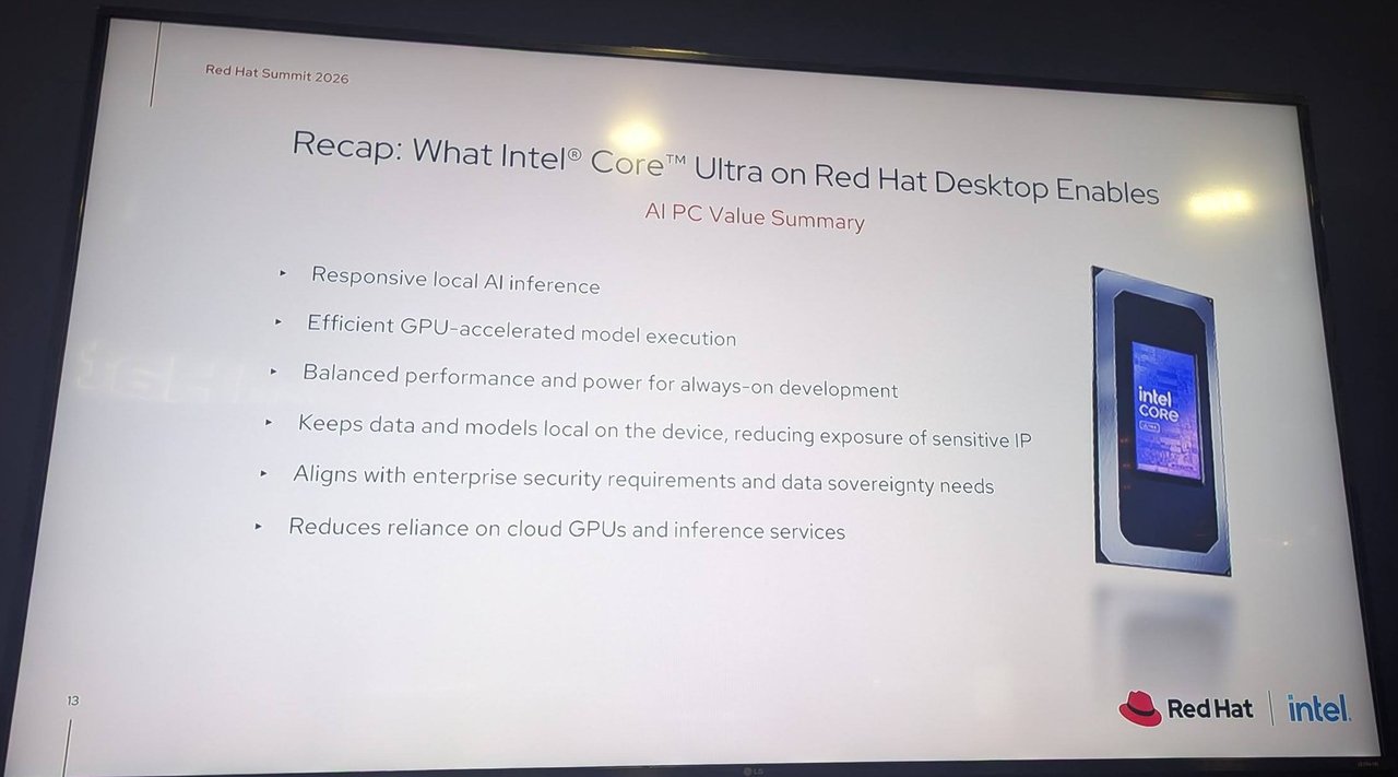 Recap slide: What Intel Core Ultra on Red Hat Desktop Enables, AI PC Value Summary