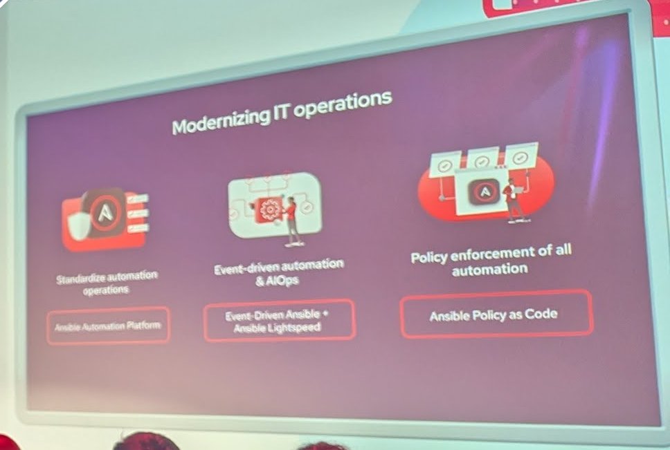 Keynote slide titled Modernizing IT operations, mapping standardised automation to Ansible Automation Platform, event-driven automation and AIOps to Event-Driven Ansible plus Ansible Lightspeed, and policy enforcement to Ansible Policy as Code