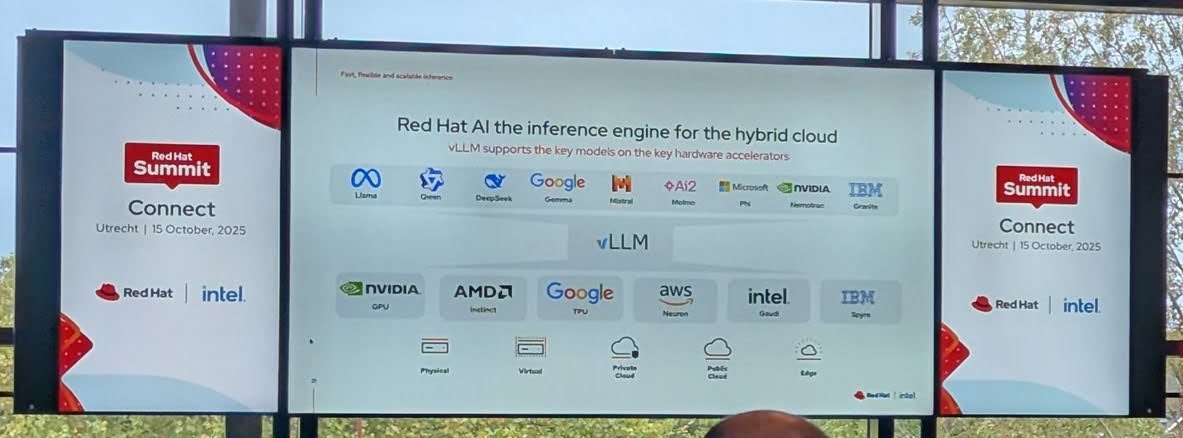 Slide titled Red Hat AI the inference engine for the hybrid cloud, showing vLLM between model families such as Llama, Qwen, DeepSeek and Granite and accelerators from NVIDIA, AMD, Google, AWS, Intel and IBM