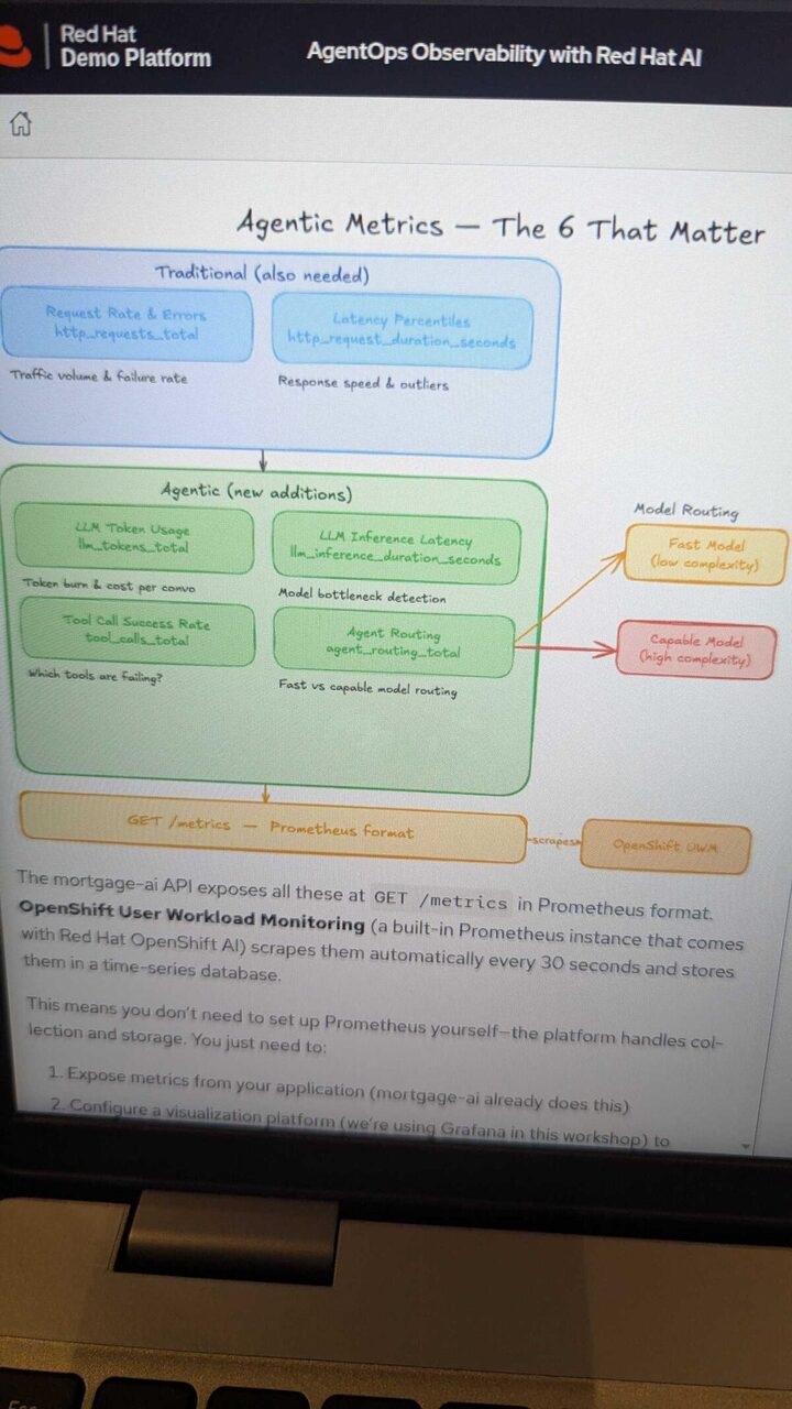 Agentic metrics — traditional plus 4 new agentic-specific Prometheus metrics