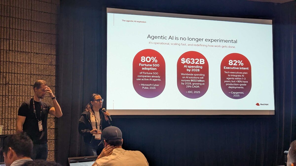 Agentic AI is no longer experimental — 80% Fortune 500 adoption, $632B AI spending by 2028, 82% executive intent