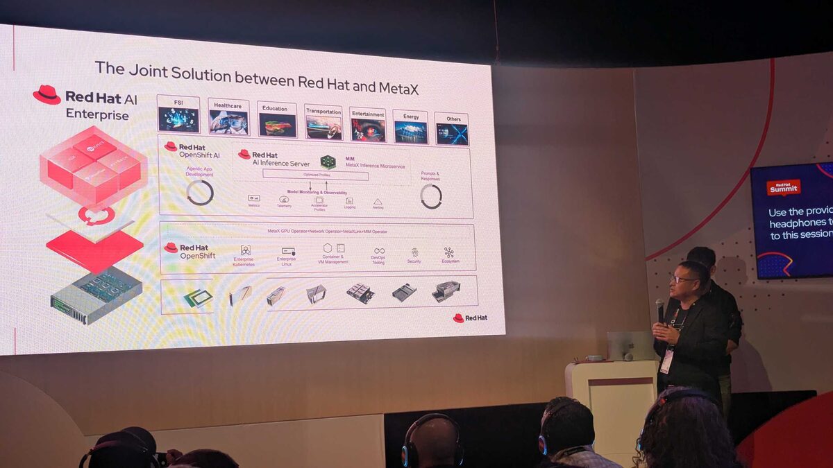 Li Ming Tsai presenting the Red Hat + MetaX joint solution architecture