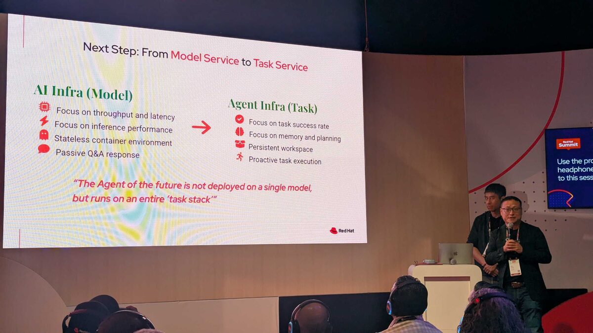 Leverage OpenClaw/Hermes to build Digital Employee System — Gateway, Node, Channel architecture