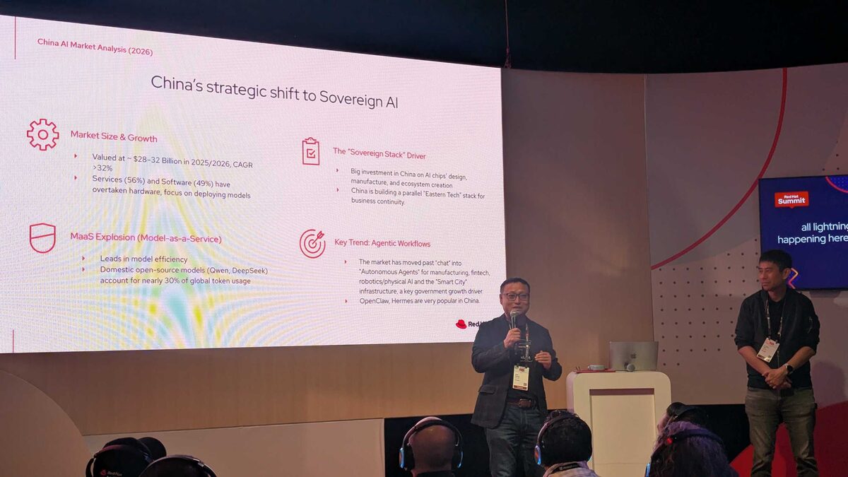 China's strategic shift to Sovereign AI — market analysis 2026