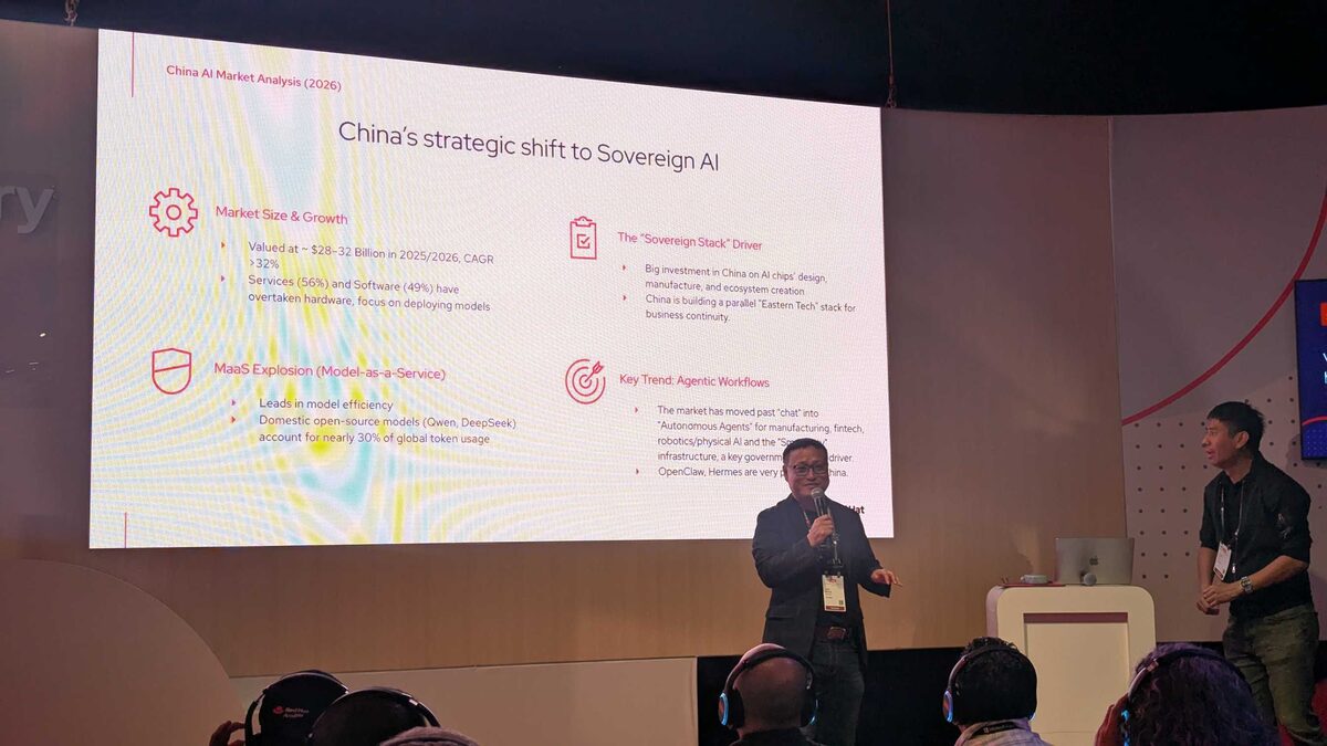 Close-up of China's strategic shift to Sovereign AI slide