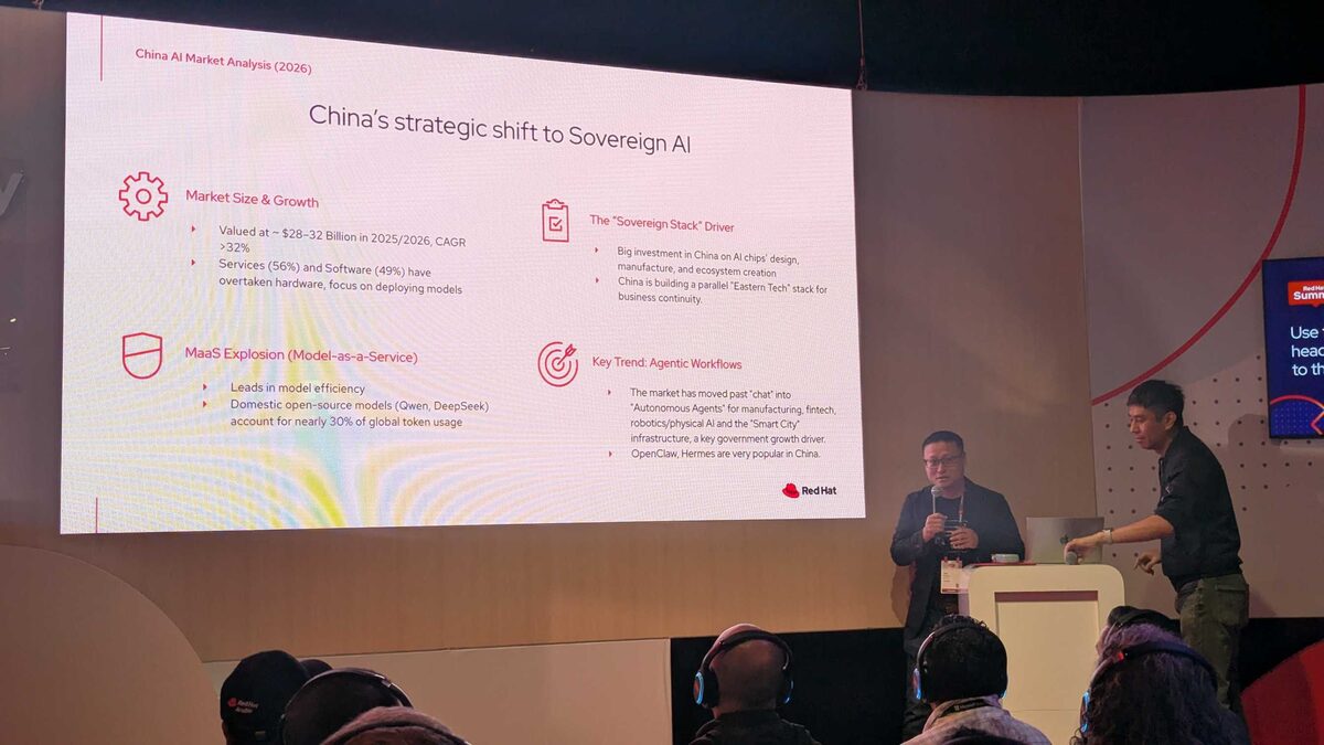 Speaker presenting China AI market data with headphone audience