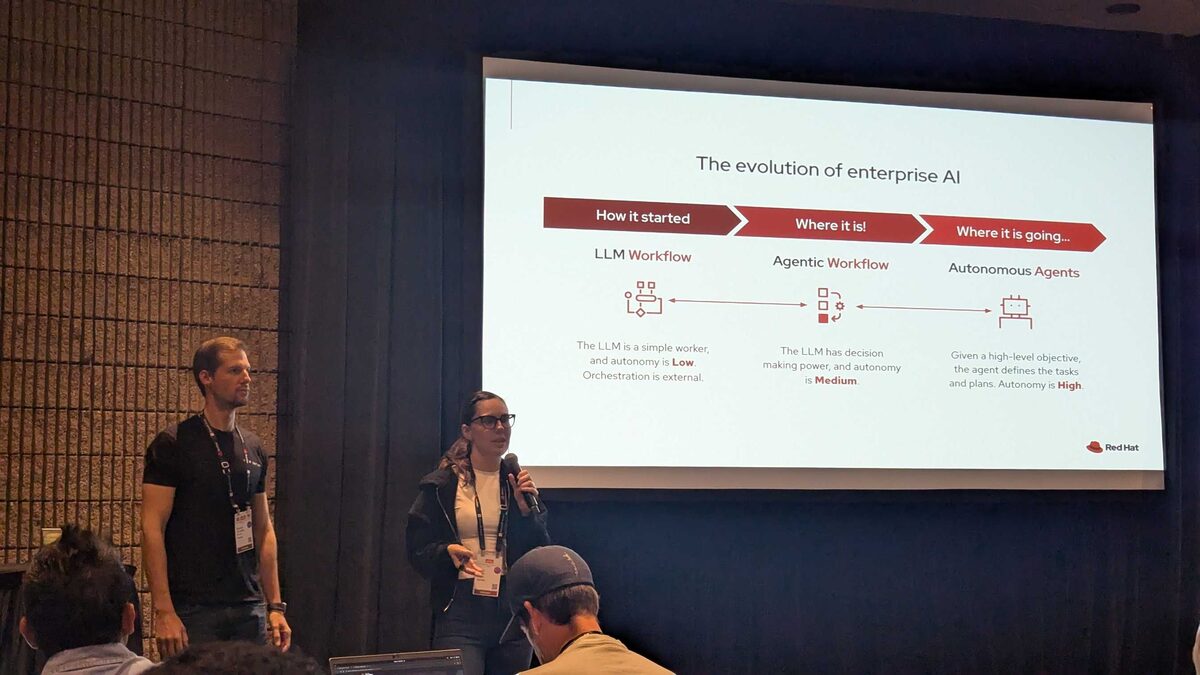 The evolution of enterprise AI — LLM Workflow to Agentic Workflow to Autonomous Agents