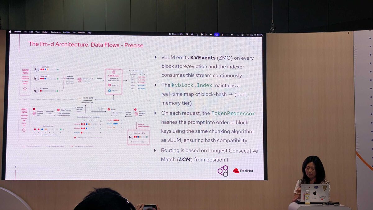 llm-d Precise Data Flows — detailed architecture