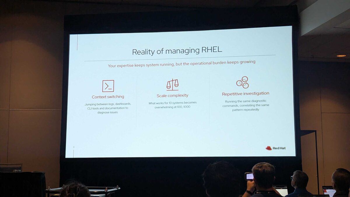 Reality of managing RHEL — context switching, scale complexity, repetitive investigation