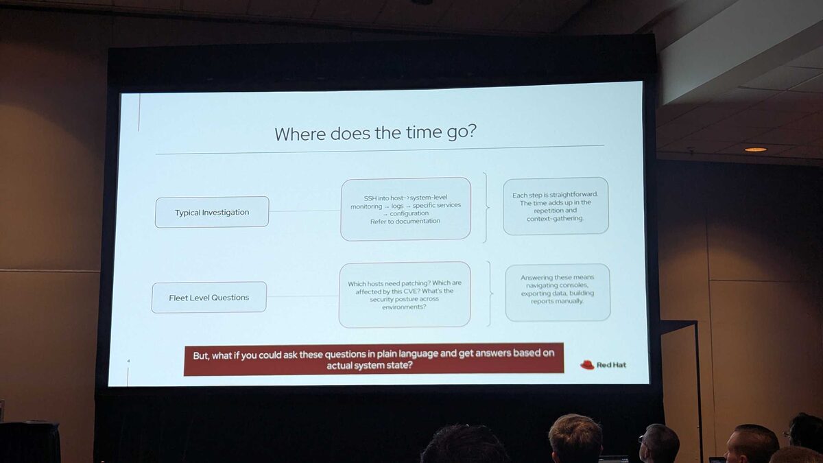 With MCP — LLM uses MCP server to get real-time memory information