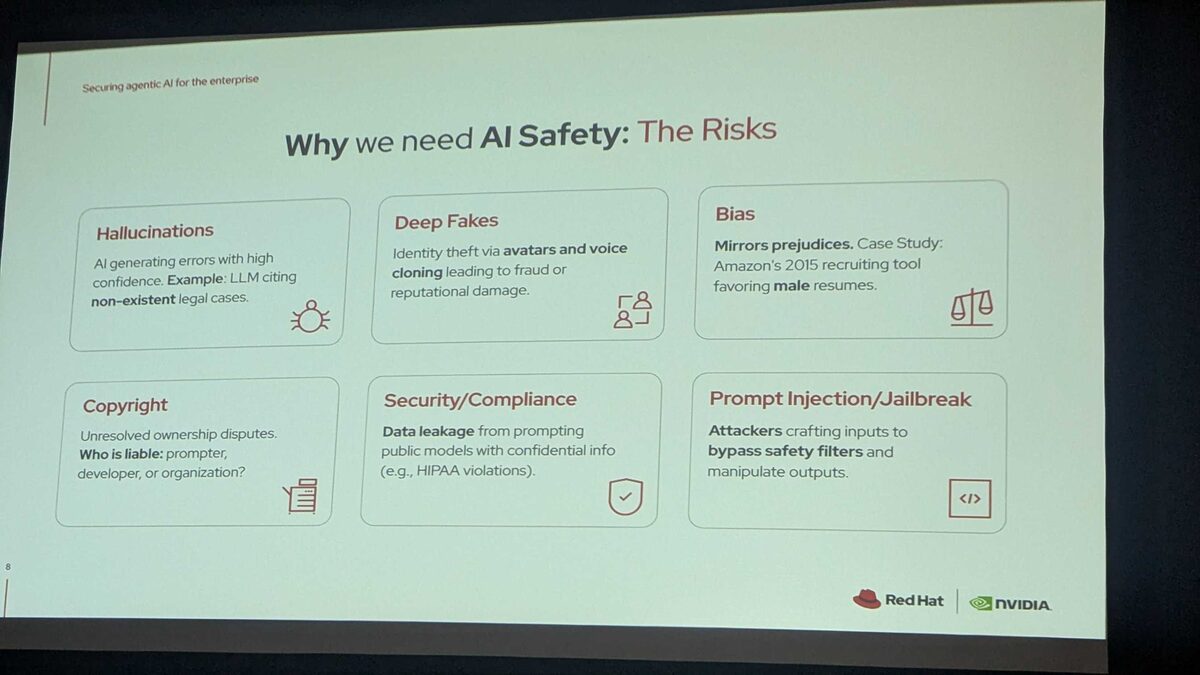 AI Safety Risks β six categories from hallucinations to prompt injection