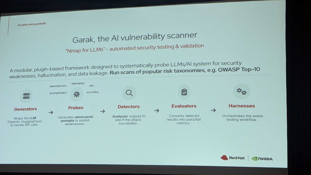Garak β Nmap for LLMs β modular pipeline: Generators, Probes, Detectors, Evaluators, Harnesses