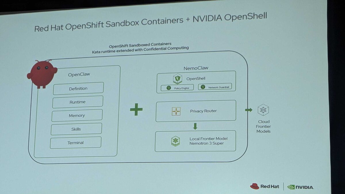 OpenShift Sandbox Containers + NVIDIA OpenShell β OpenClaw + NemoClaw with Kata runtime and Confidential Computing
