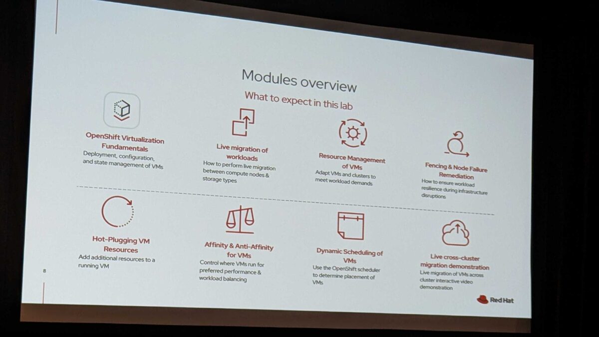 Modules overview — 8 lab modules covering fundamentals through cross-cluster migration