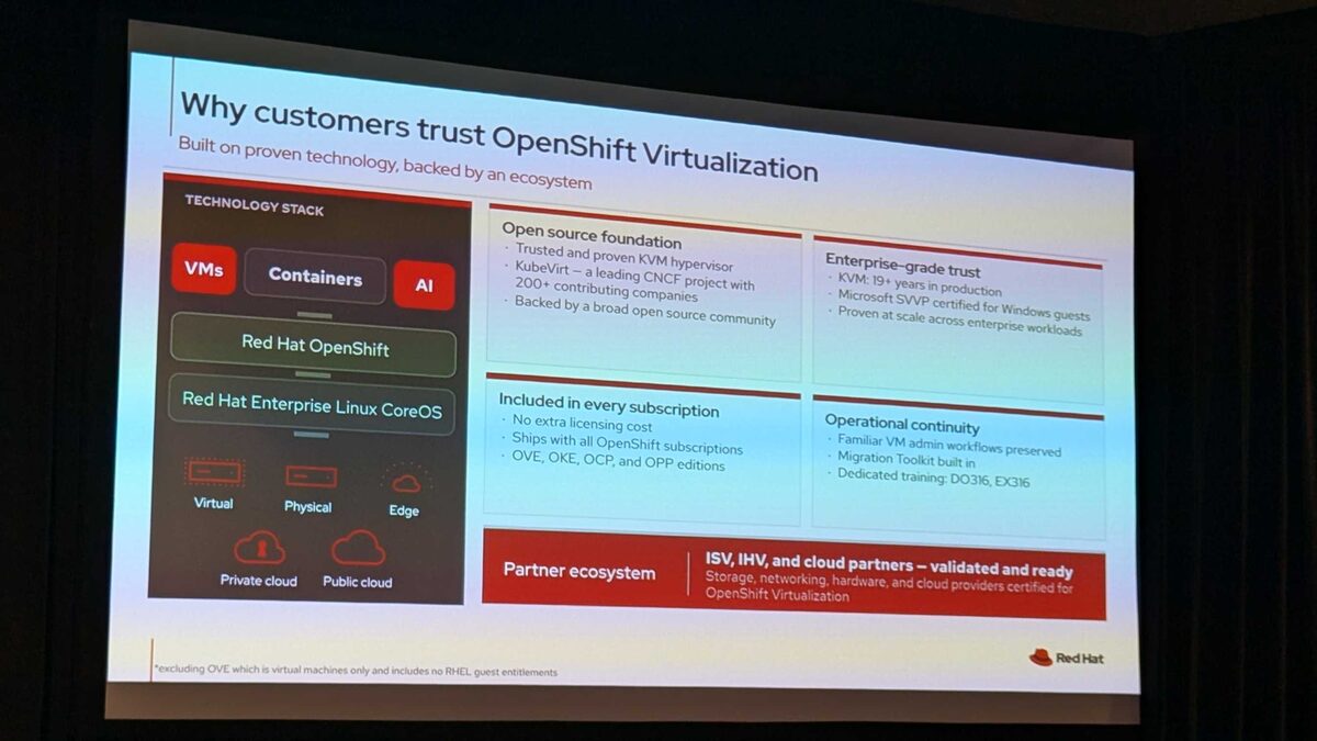 Why customers trust OpenShift Virtualization — KVM foundation, enterprise trust, partner ecosystem