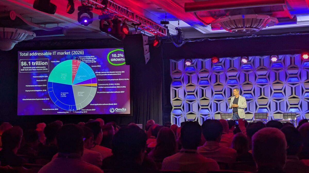 Omdia Total Addressable IT Market 2026 — $6.1 trillion pie chart with 10.2% growth, presented at Red Hat Summit