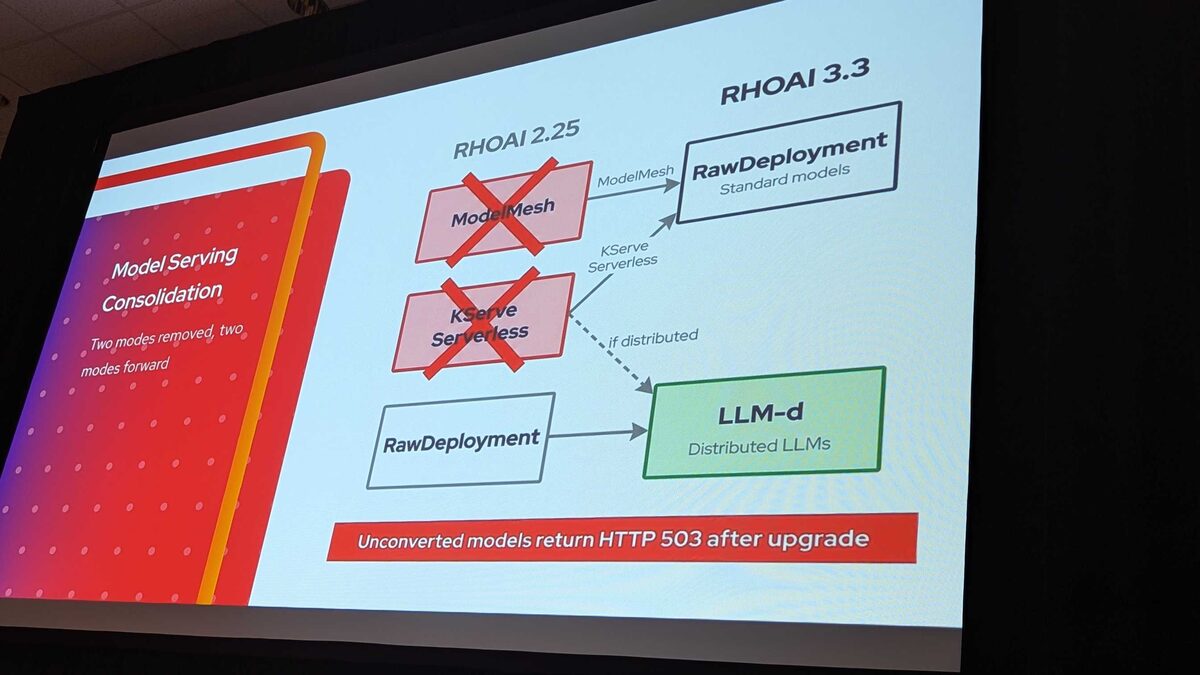 Model serving consolidation — two modes removed, two modes forward