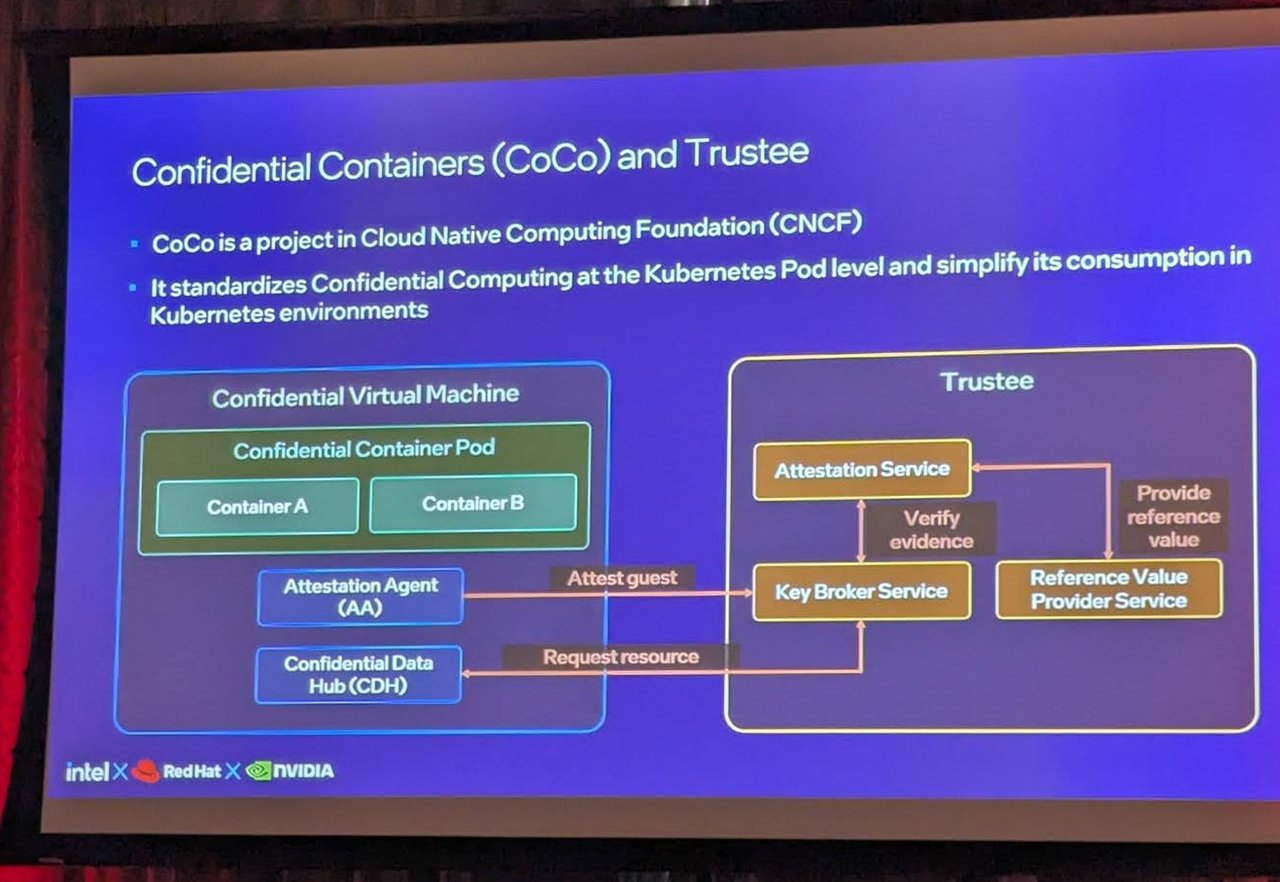 Slide "Confidential Containers (CoCo) and Trustee" with the attestation flow diagram