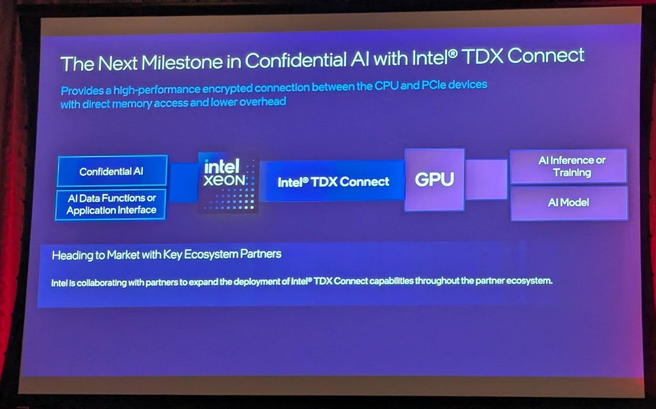 Slide "The Next Milestone in Confidential AI with Intel TDX Connect" showing CPU to GPU encrypted connection