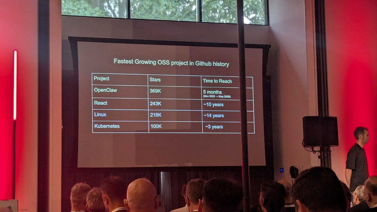 OpenClaw fastest growing OSS project — 369K stars in 5 months