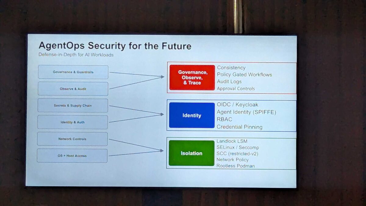 AgentOps Security for the Future — three pillars of defense-in-depth