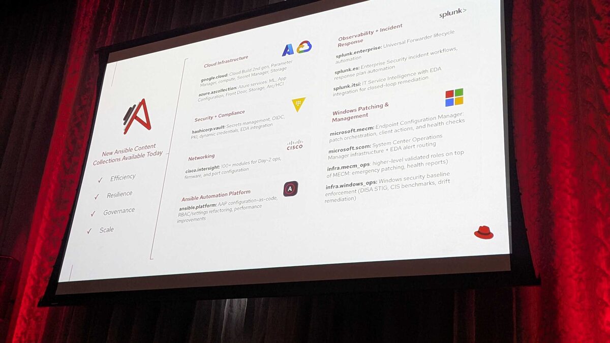 New Ansible Content Collections Available Today