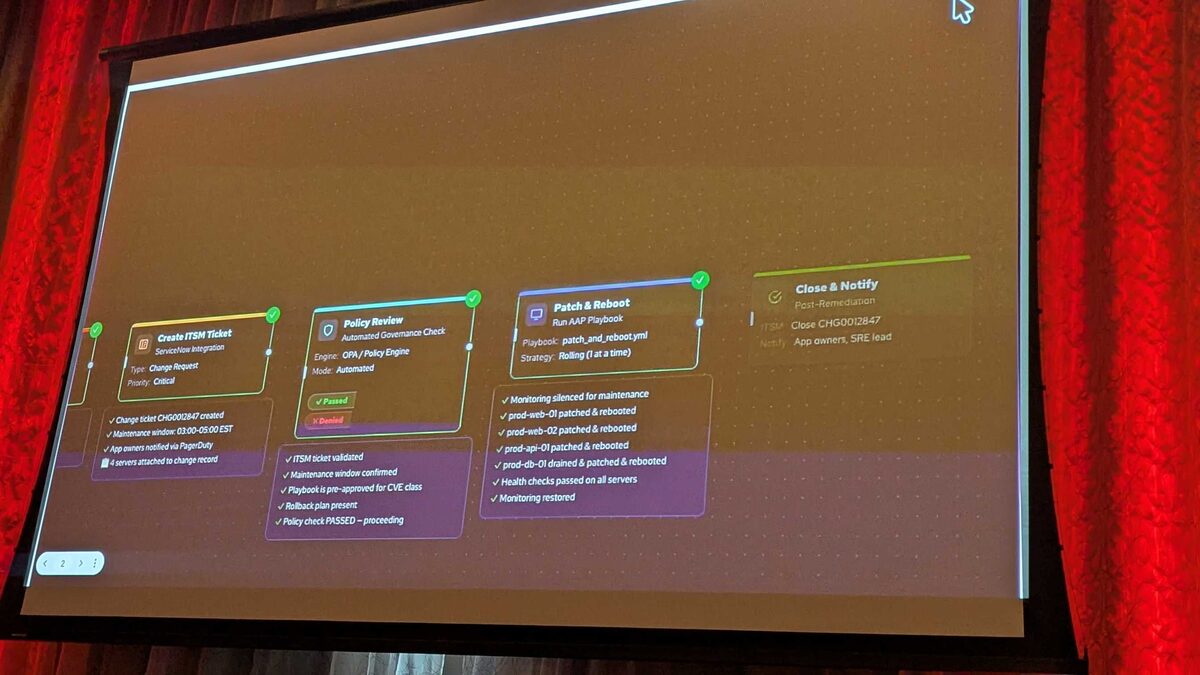 OpenClaw agentic CVE remediation workflow - complete pipeline