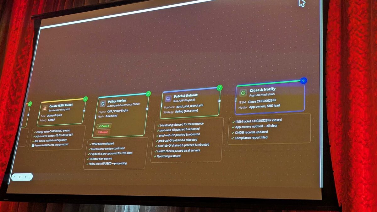 OpenClaw workflow in progress - first steps