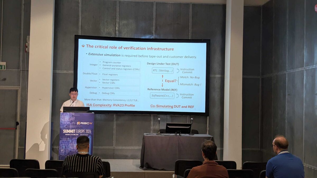 Critical role of verification infrastructure — ISA complexity at RVA23 Profile level