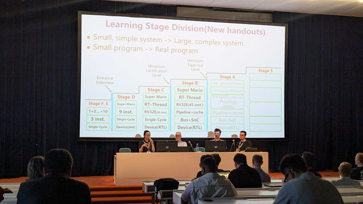 One Student One Chip Learning Roadmap at RISC-V Summit Europe 2026