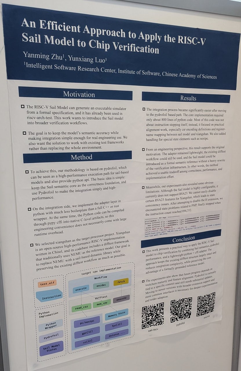 Poster "An Efficient Approach to Apply the RISC-V Sail Model to Chip Verification" with motivation, method, results and conclusion