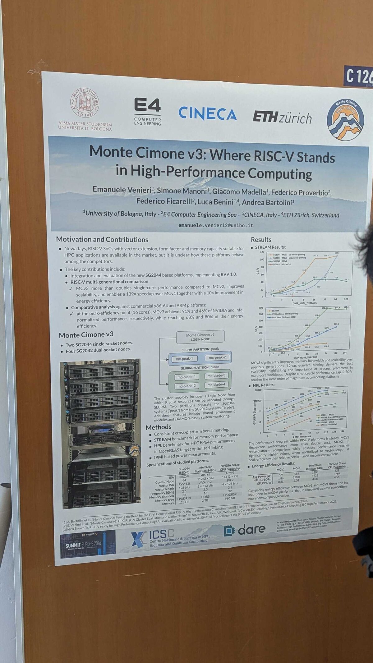 Zephyr RTOS running on RISC-V boards at RISC-V Summit Europe 2026