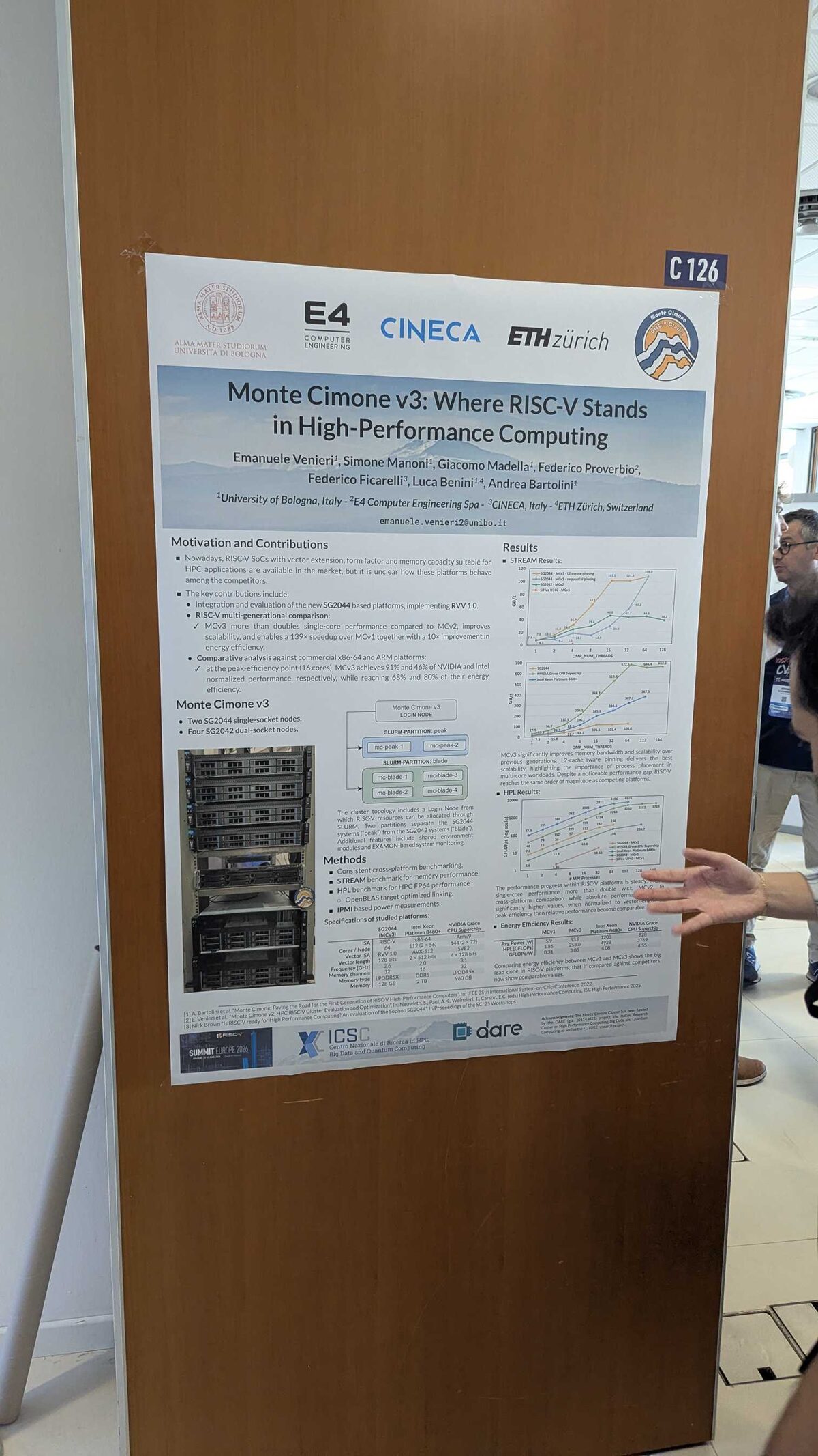 RISC-V performance engineering and profiling session at RISC-V Summit Europe 2026