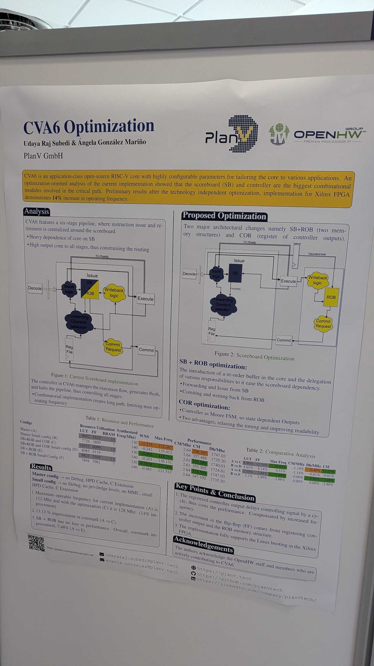 Cloud-native and Kubernetes on RISC-V discussion at RISC-V Summit Europe 2026