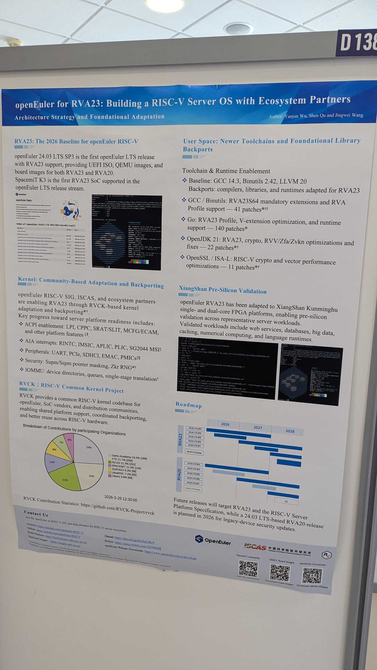 ETH Zurich SDHCI controller poster