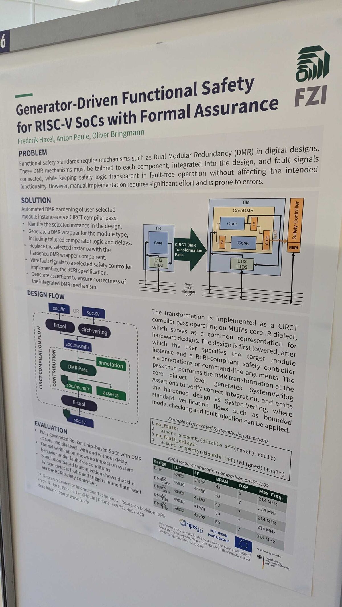 SMSIC poster from Xuantie/Alibaba