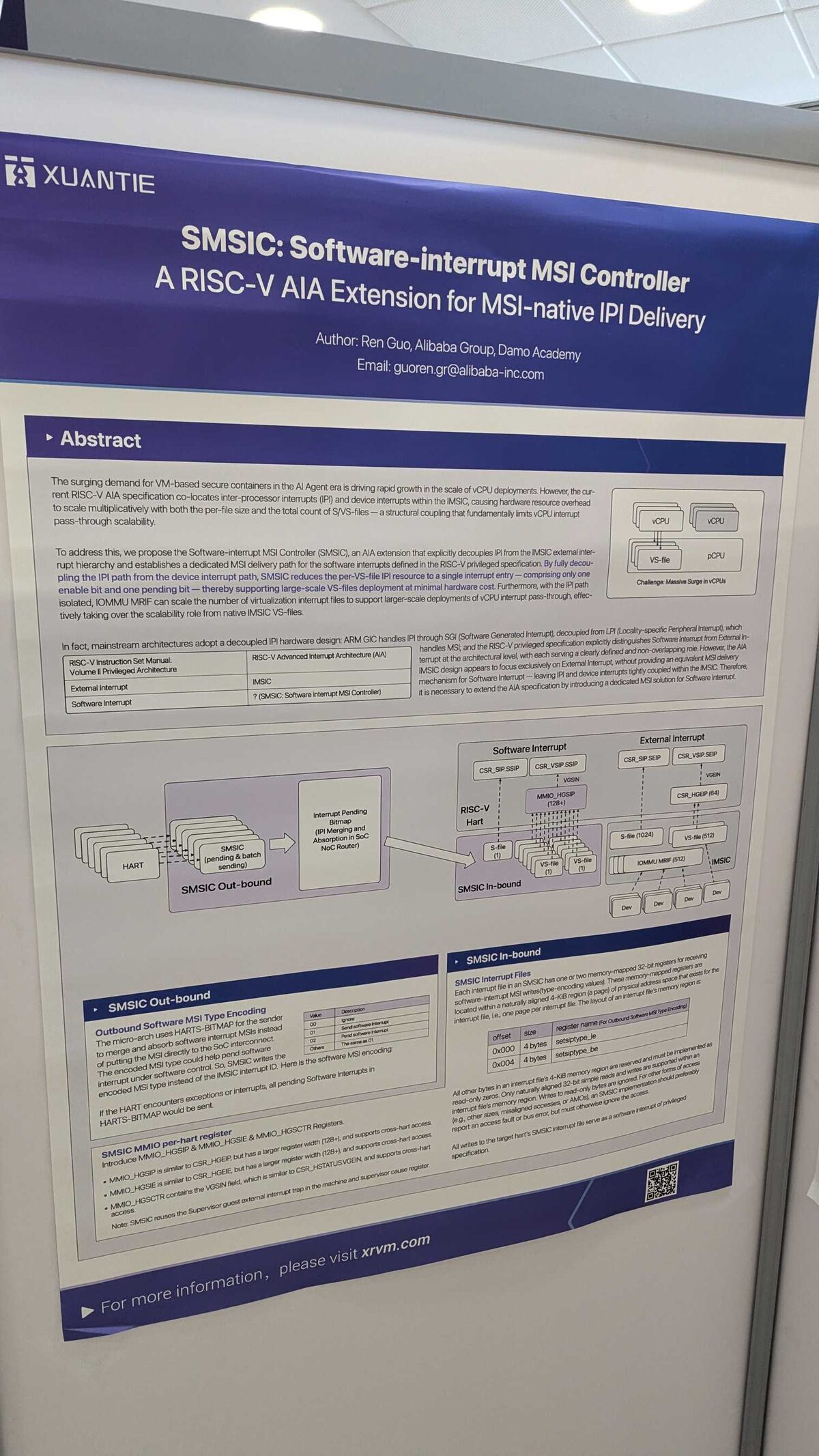 1W Envelope systolic arrays poster