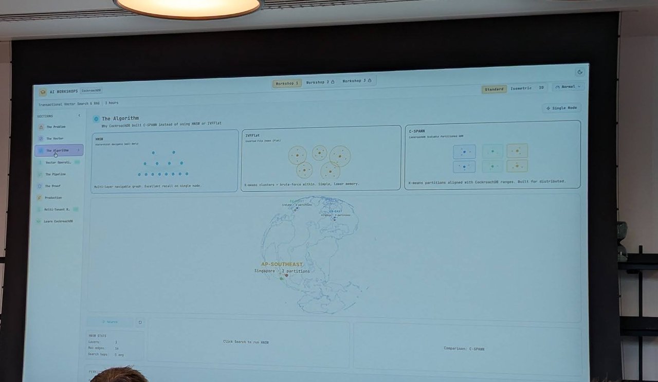 Workshop lab screen comparing HNSW (multi-layer navigable graph), IVFFlat (k-means clusters with brute force inside) and C-SPANN (k-means partitions aligned with CockroachDB ranges)