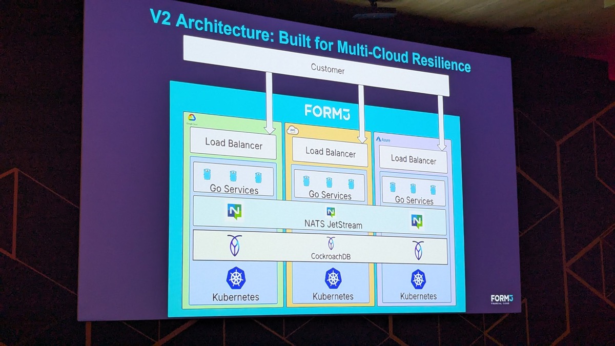 Form3's V2 architecture diagram showing multi-cloud resilience across Google Cloud, AWS, and Azure with CockroachDB at RoachFest London 2026