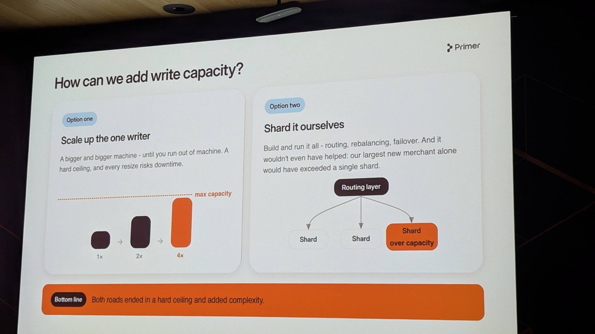 Primer's slide 'How can we add write capacity?' comparing scaling up a single writer versus self-managed sharding at RoachFest London 2026
