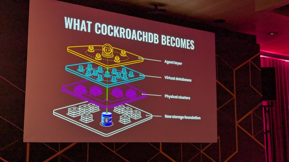 Spencer Kimball's keynote slide 'What CockroachDB Becomes' showing agent layer, virtual databases, and physical clusters at RoachFest London 2026
