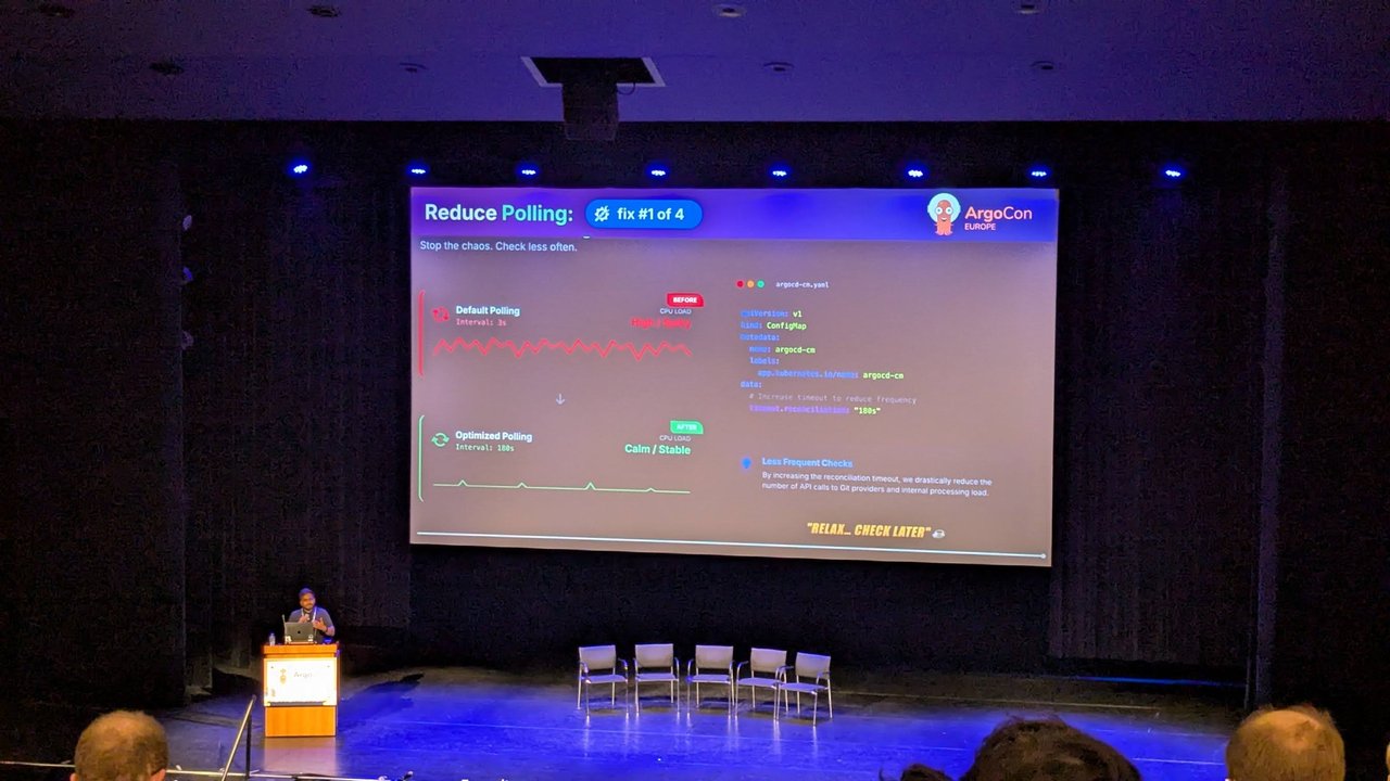 ArgoCon Europe 2026 slide Reduce Polling, fix 1 of 4, comparing a spiky CPU load at the default polling interval with a calm load at 180 seconds, next to an argocd-cm ConfigMap setting timeout.reconciliation