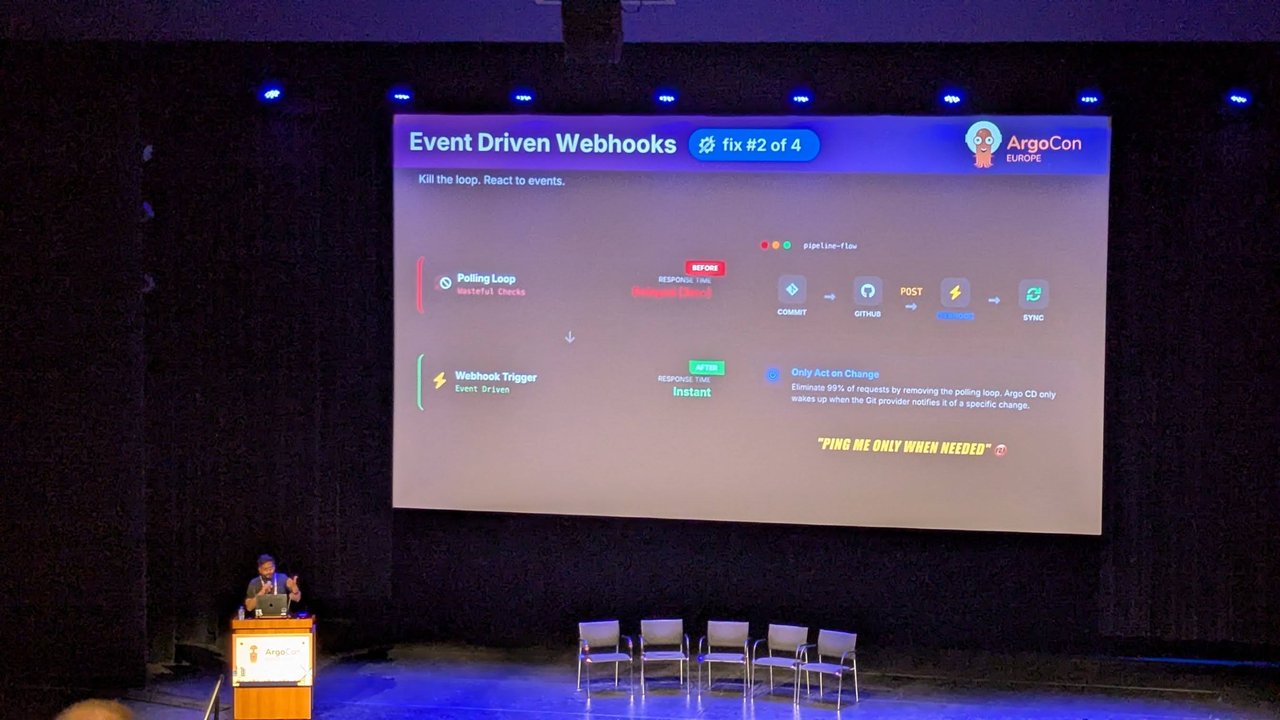 ArgoCon Europe 2026 slide Event Driven Webhooks, fix 2 of 4, showing a commit flowing from GitHub through a webhook POST to an Argo CD sync instead of a polling loop