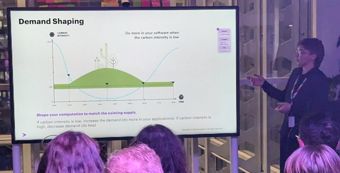 Accenture "Demand Shaping" slide with a carbon-intensity curve over time and the advice to do more when carbon intensity is low