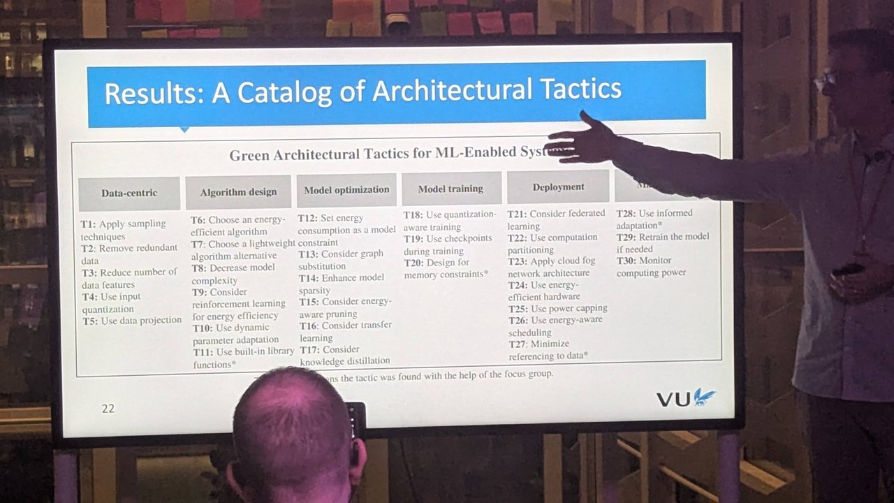 VU Amsterdam slide "Results: A Catalog of Architectural Tactics" listing green tactics T1 to T30 for ML-enabled systems, grouped by category
