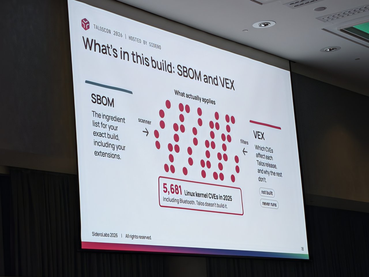 What's in this build: SBOM and VEX, with 5,681 Linux kernel CVEs in 2025